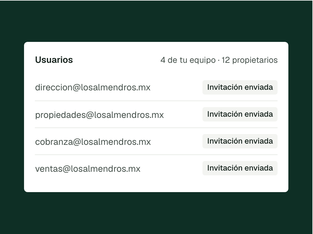 Lista de usuarios invitados a ResidenceMX